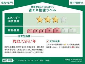 3/3 その他画像