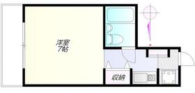 ベネッセの間取り