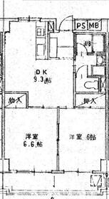 フラット赤羽の間取り
