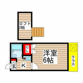 FLEX本千葉の間取り
