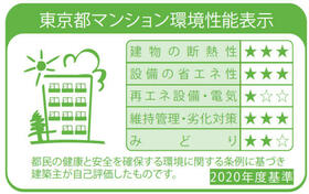 6/6 その他画像
