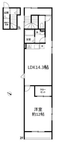 エバーグリーン上池台の間取り