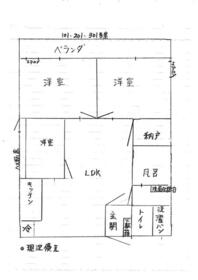 シャインハイム南鳩ヶ谷の間取り