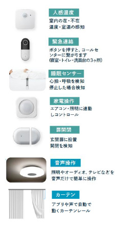 10/12 設備