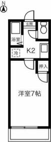 野村グリーンヴィレッジEの間取り
