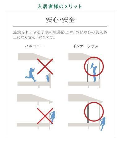 22/29 その他画像