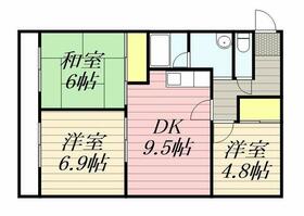 リアライズ山下町の間取り