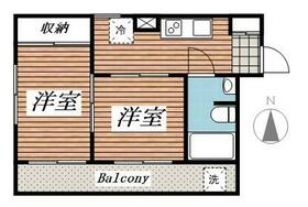 まんしょん早稲田の間取り