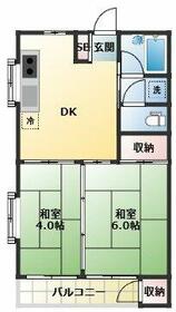 青葉マンション２号館の間取り