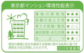 7/7 その他画像