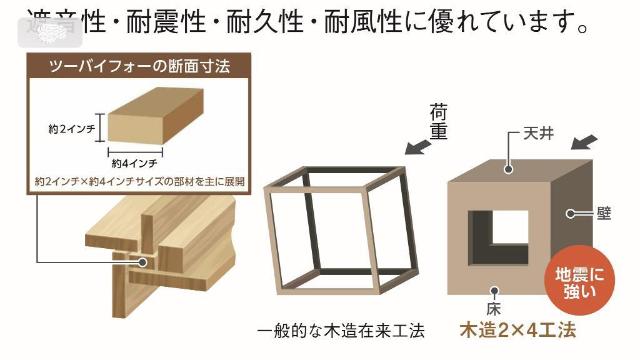15/27 その他画像