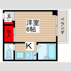 ペリエ新松戸の間取り