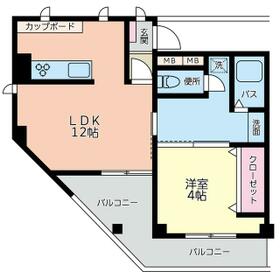 プログレスホーエーの間取り