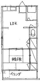 横山コーポの間取り
