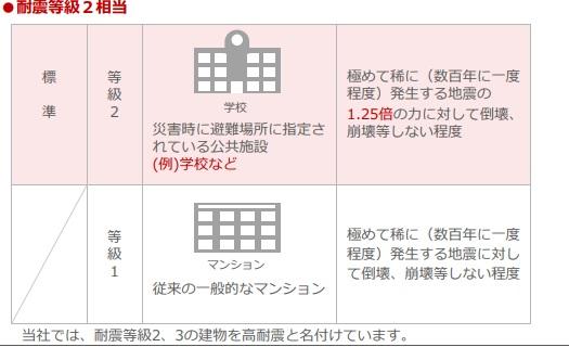 22/26 その他画像