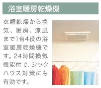 12/26 設備