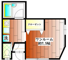 スプリームハウスの間取り