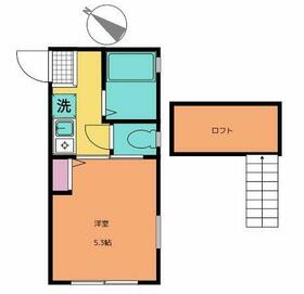 LandSitz上星川の間取り