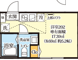 ルミナス生田の間取り