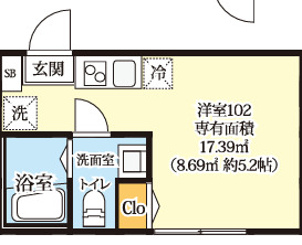 ルミナス生田の間取り