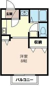 アネックス馬橋の間取り