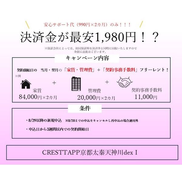 1/1 外観
