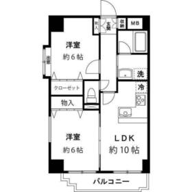 2/14 間取
