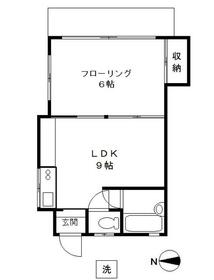 栄荘の間取り