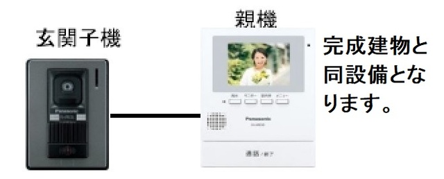 10/20 その他画像