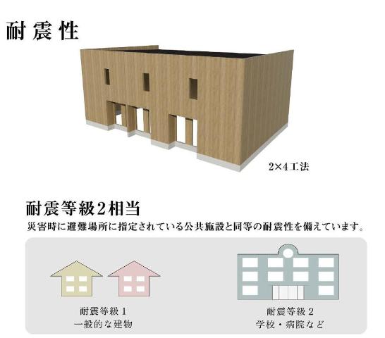 15/27 その他画像