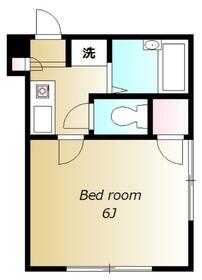 アルバ南大泉の間取り