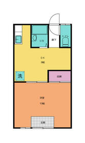 惣社ハイツBの間取り