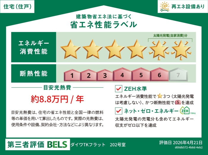 3/4 その他画像