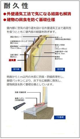 5/30 キッチン