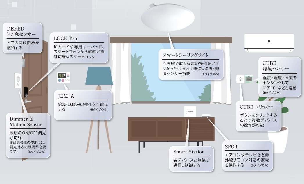 13/19 設備