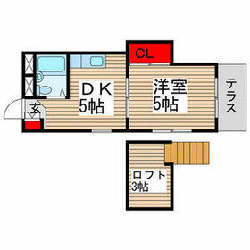 グリーンヒルハイツの間取り