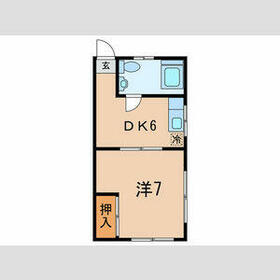 スカイハイツの間取り