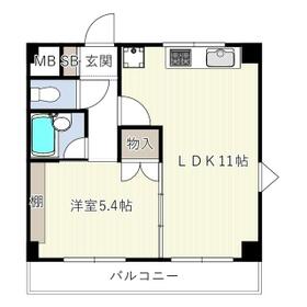 トゥレルⅠの間取り