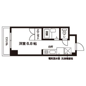 カレッジハイツディグニティー(学生専用)の間取り