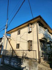 サニーメゾン駒場の間取り