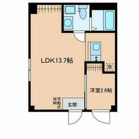 a-stone東十条の間取り