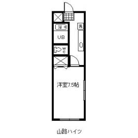 2/8 間取