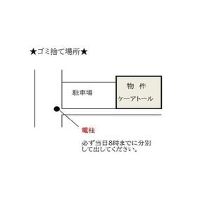 その他画像
