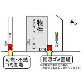 その他画像