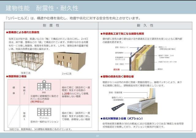 20/22 その他画像