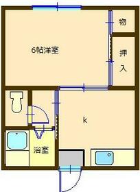 守屋ハイツの間取り
