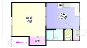 清和レジデンスの間取り