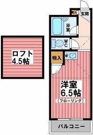 リバーグリーンの間取り