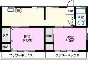 パークハイツBの間取り
