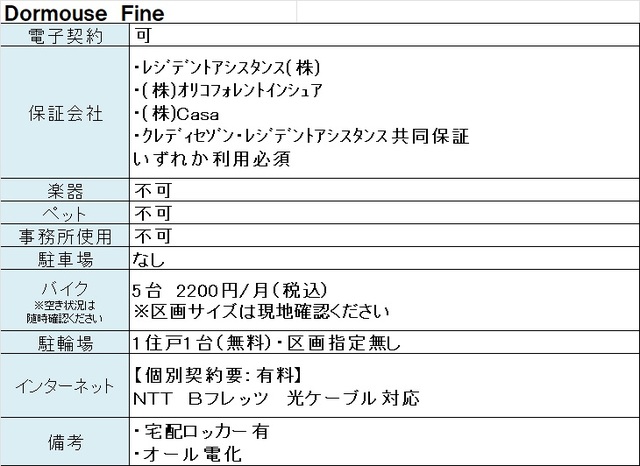 5/5 その他画像